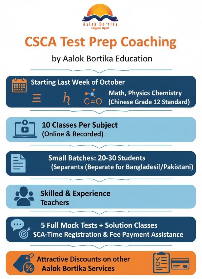 CSCACourseInfographi