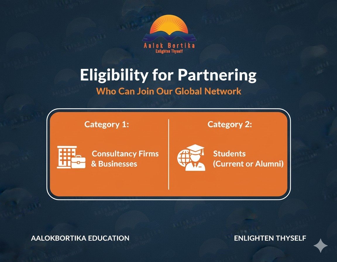 EligibilityofPartnerin